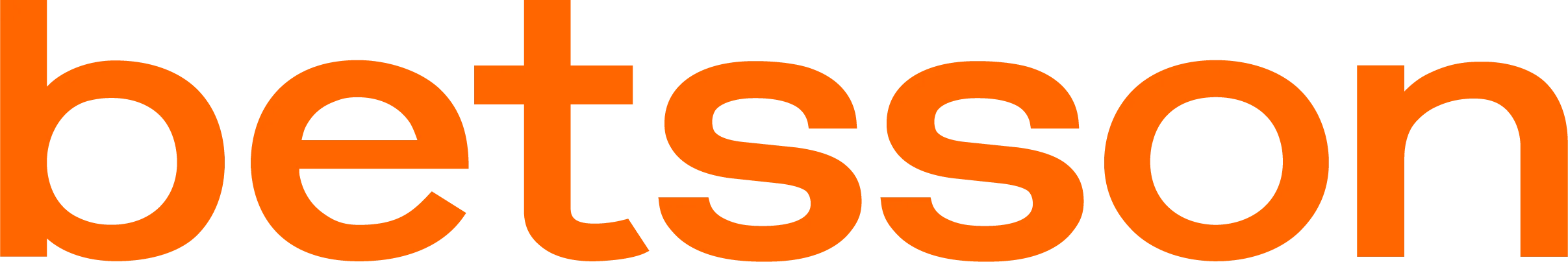 Betsson
